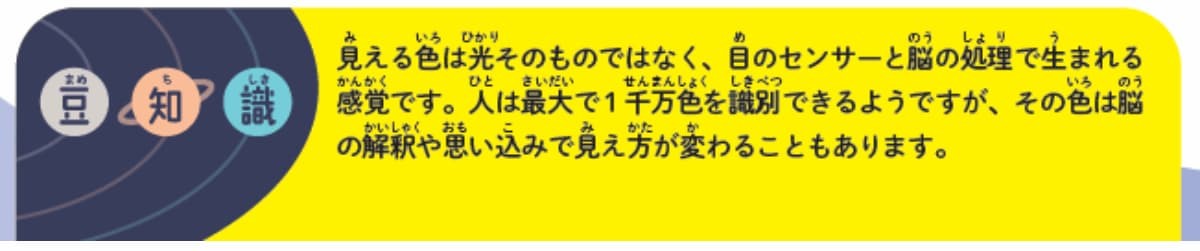 太陽は何色？　虹色を合わせた白色の画像4