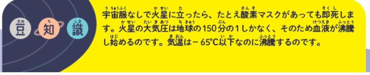 人類は火星に居住できるか?の画像4