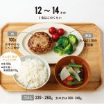 『子どものしあわせ栄養学』(主婦の友社)より