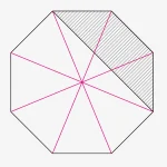 難解に見えるのに超気持ちよく解ける 感動する図形問題