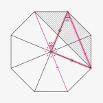 難解に見えるのに超気持ちよく解ける 感動する図形問題