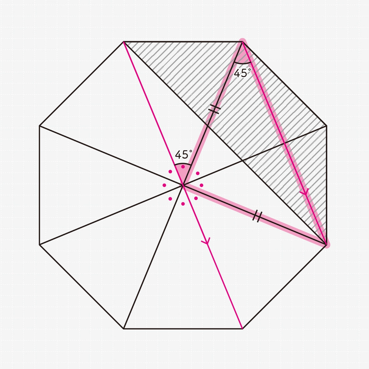 難解に見えるのに超気持ちよく解ける 感動する図形問題
