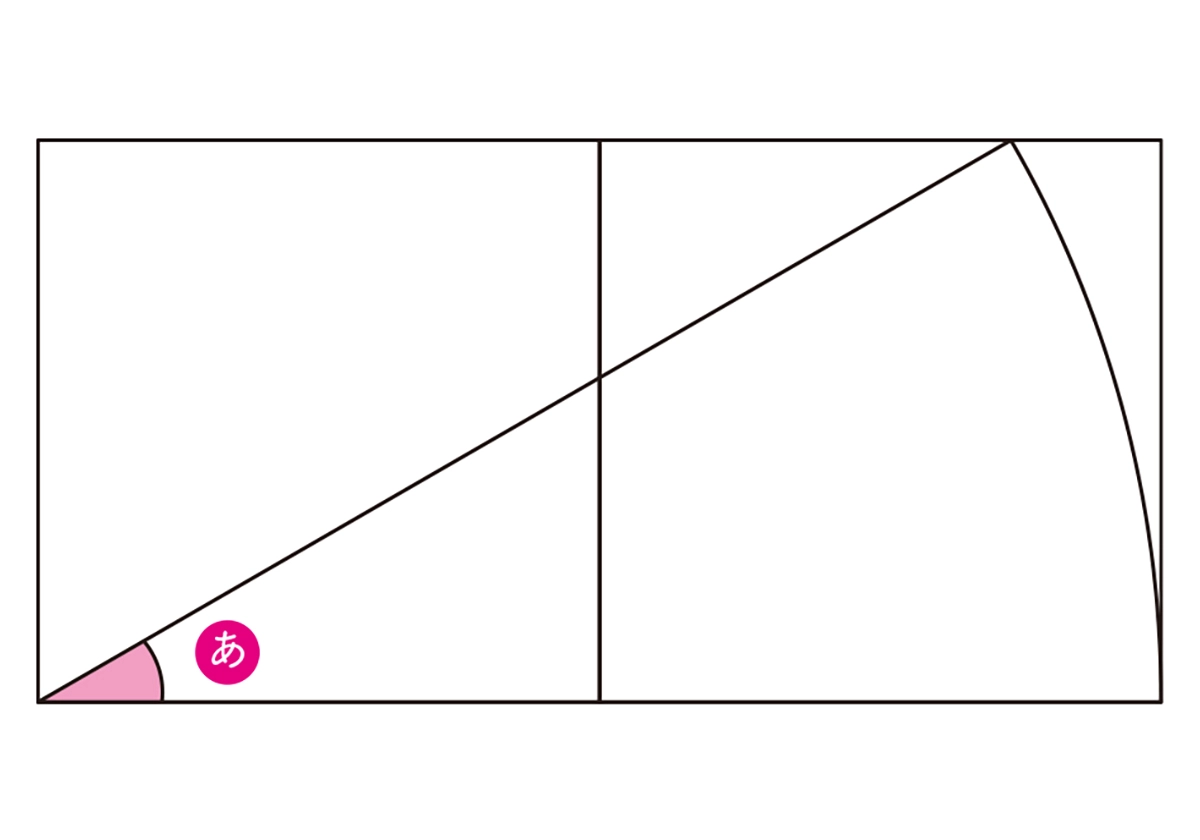 難解に見えるのに超気持ちよく解ける 感動する図形問題