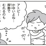 今日、地震がおきたら