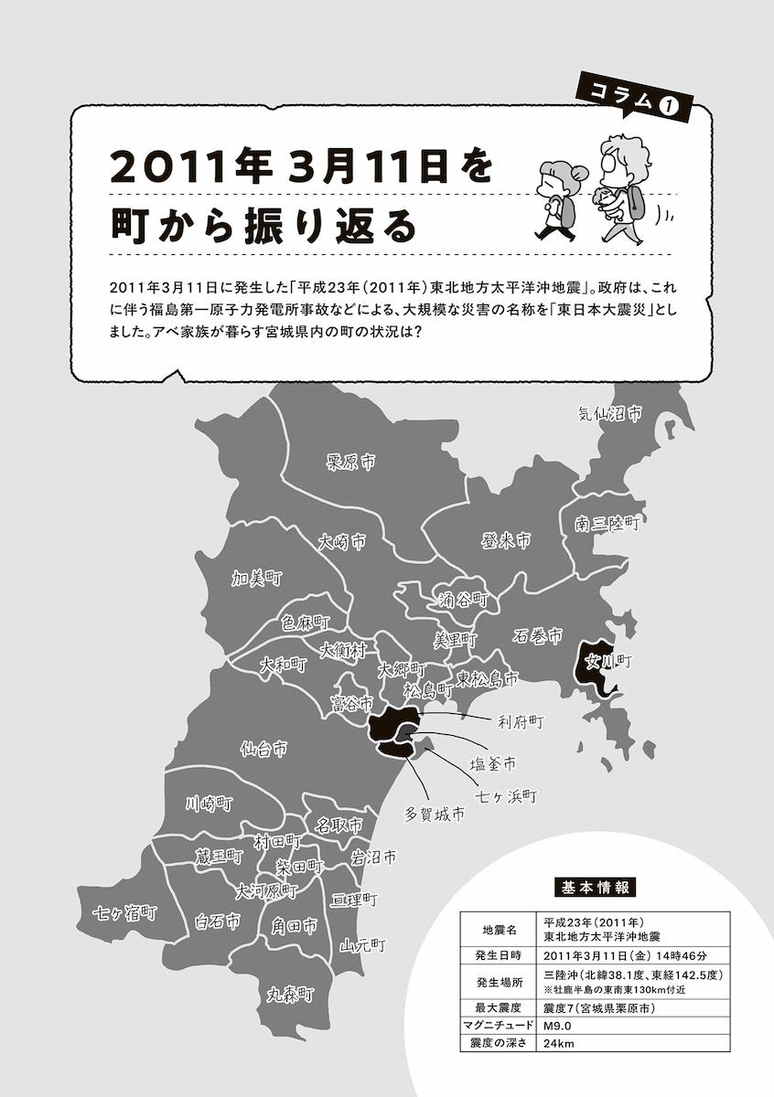 今日、地震がおきたら