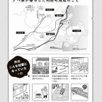 今日、地震がおきたら