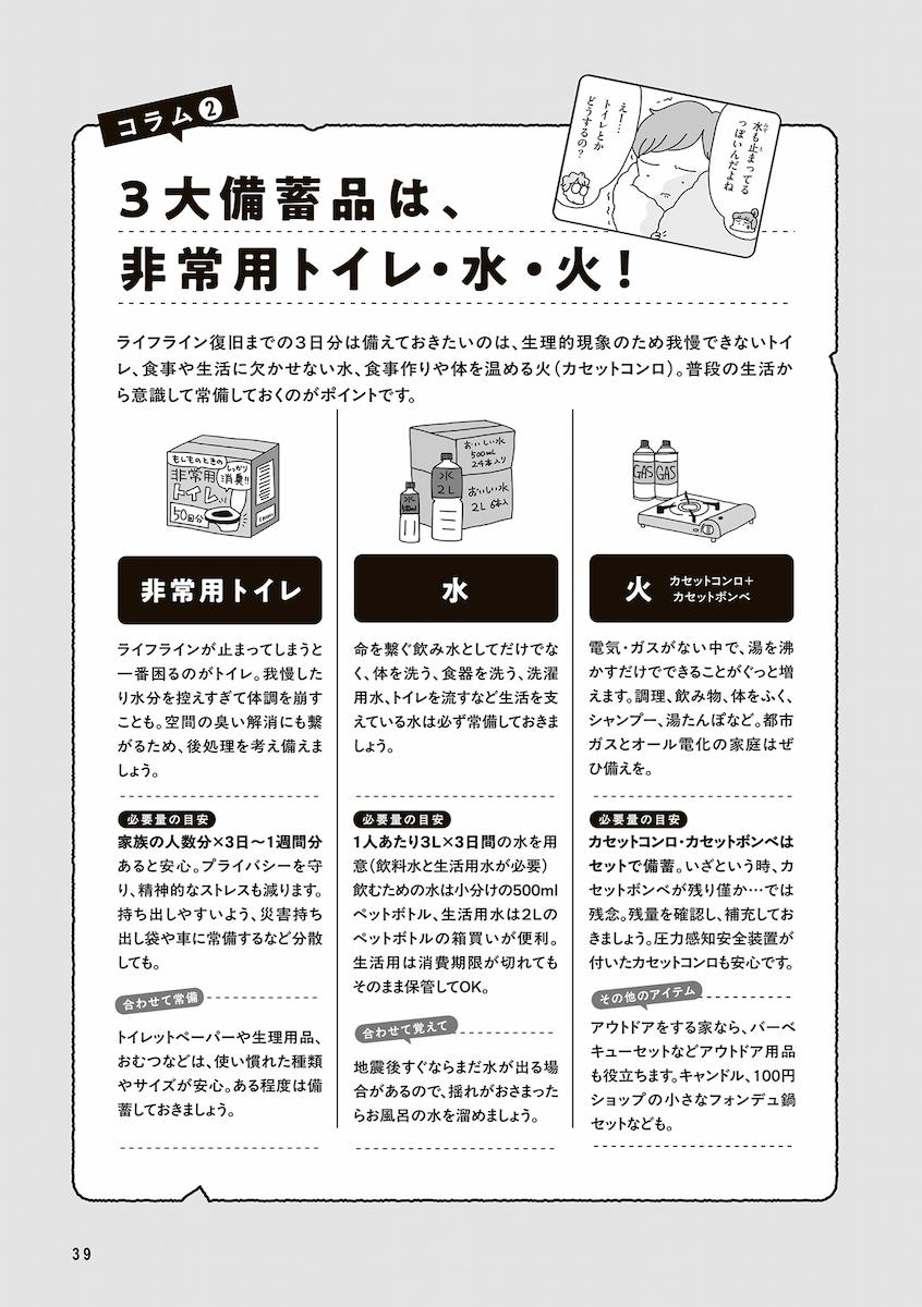 今日、地震がおきたら
