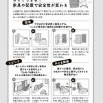 今日、地震がおきたら