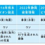 安藤未希著『スマホを持つ前に知っておきたい 情報との上手な付き合い方』（かんき出版）より