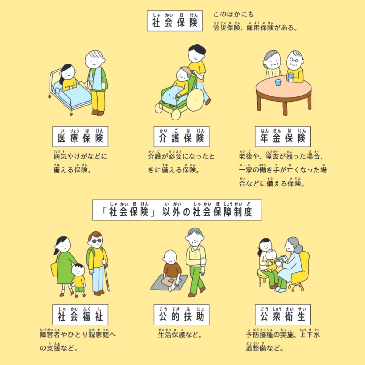 『選挙、誰に入れる?　ちょっとでも良い未来を「選ぶ」ために知っておきたいこと』(Gakken)より
