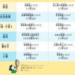 『選挙、誰に入れる?　ちょっとでも良い未来を「選ぶ」ために知っておきたいこと』(Gakken)より