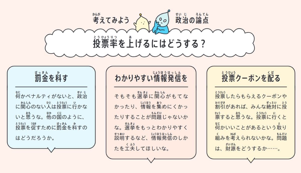 『選挙、誰に入れる?　ちょっとでも良い未来を「選ぶ」ために知っておきたいこと』(Gakken)より