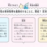 『選挙、誰に入れる?　ちょっとでも良い未来を「選ぶ」ために知っておきたいこと』(Gakken)より