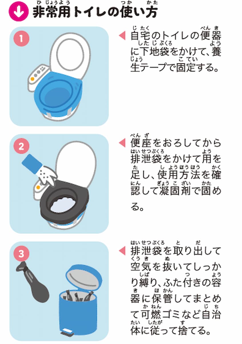 災害時に必須「非常用トイレ」　正しい使い方知っていますか？の画像2