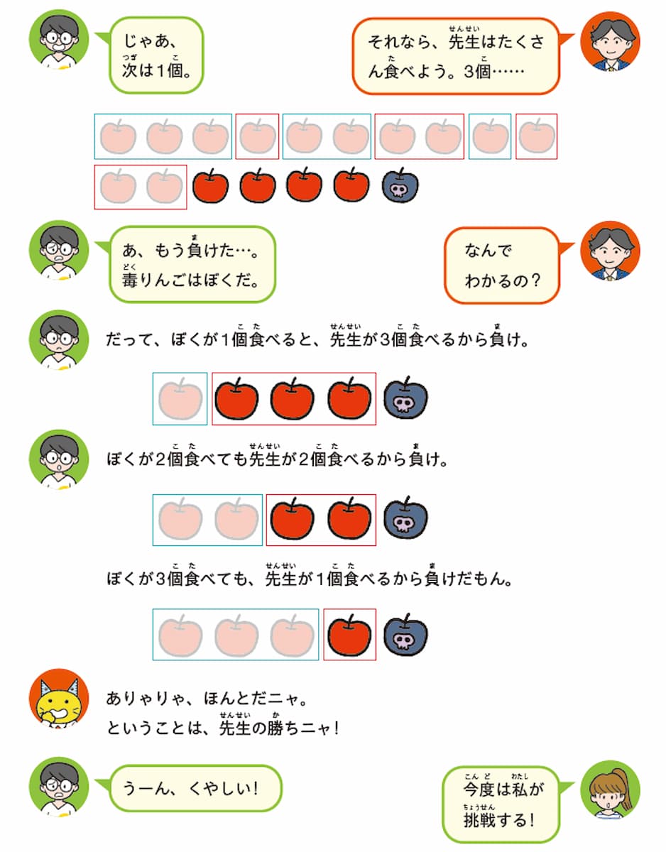 負け知らずの画像4