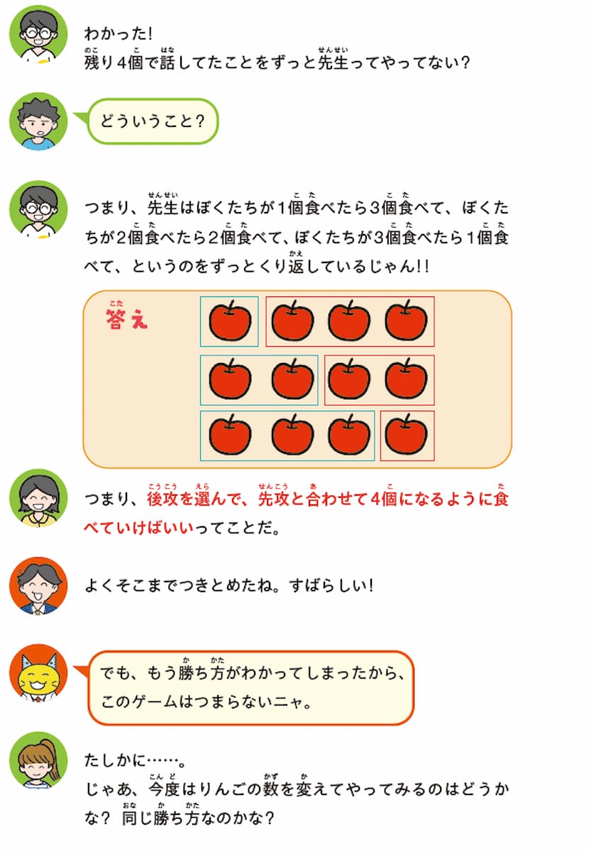 負け知らずの画像6