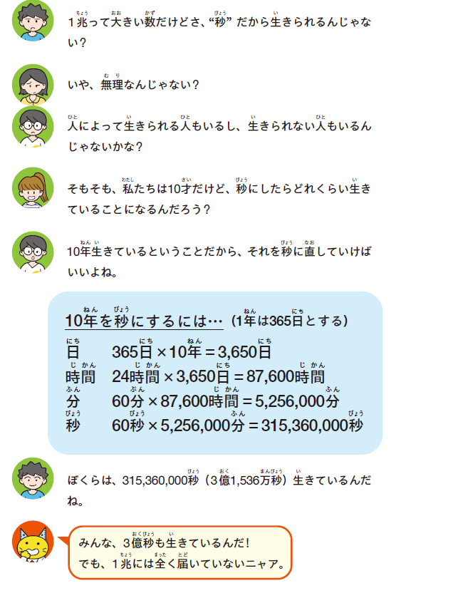 一兆秒生きることはできる? 大きな数字に惑わされず答えを導く秘訣の画像1