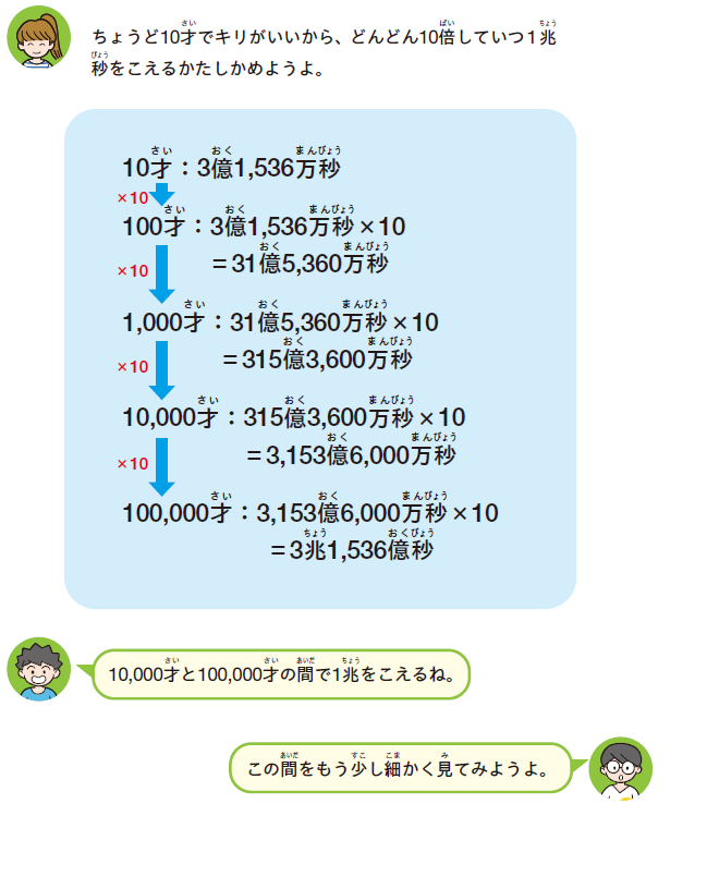 一兆秒生きることはできる? 大きな数字に惑わされず答えを導く秘訣の画像2