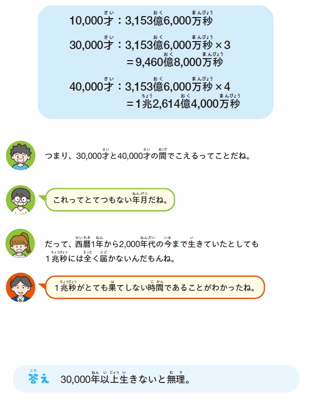 一兆秒生きることはできる？　大きな数字に惑わされず答えを導く秘訣の画像3
