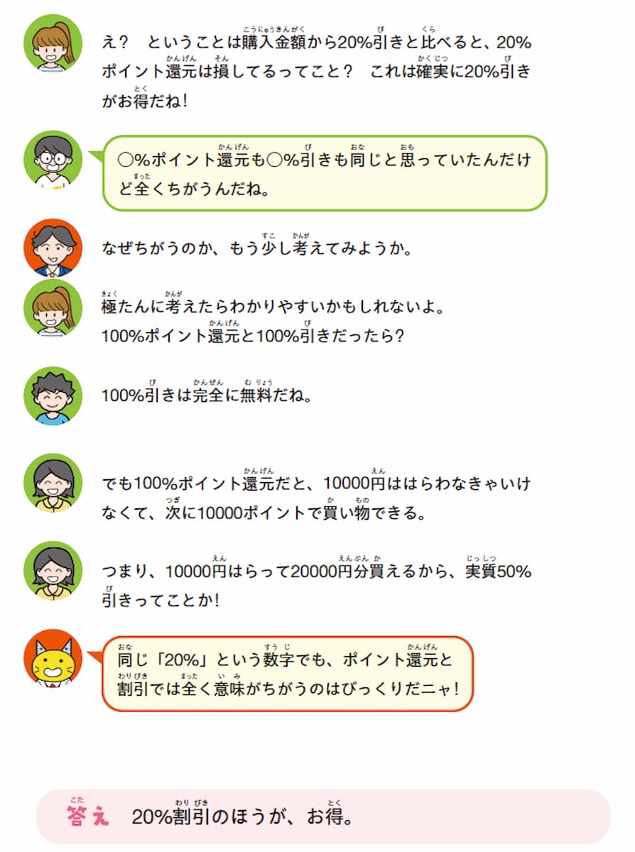 20％ポイント還元と20％引き、どちらがお得？　暮らしが豊かになる算数の画像5