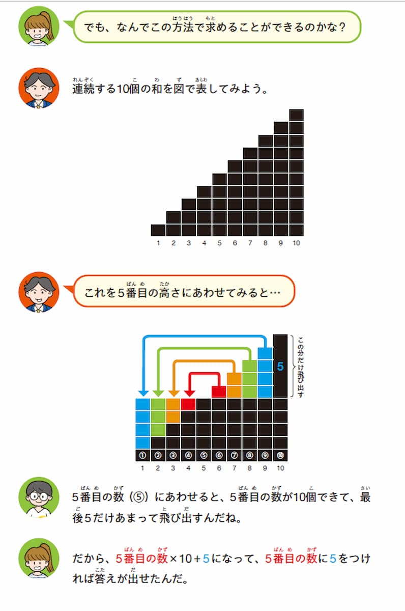 その計算全部足す必要ある？　5秒で2桁・3桁の10個の足し算を解く方法の画像4