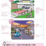 『子どもの防犯・防災で知りたいことが全部のってる本』より